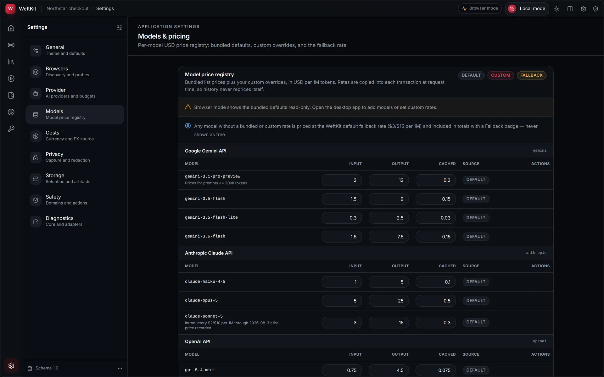 The WeftKit model price registry listing models per provider with input, output and cached rates, source badges, and per-row actions.